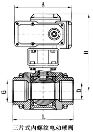 �綯��������_�ߴ�ͼ1