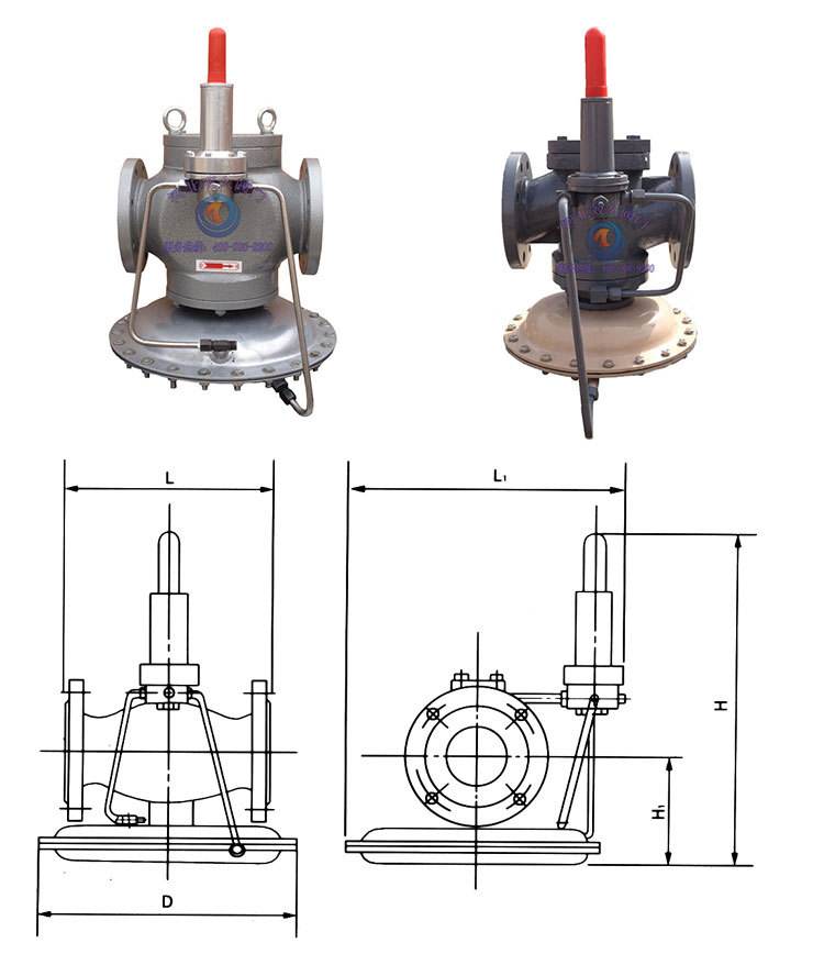 ú����ѹ��