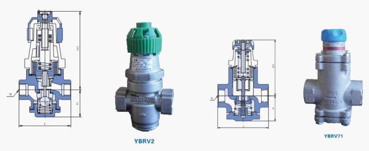 ������ѹ��